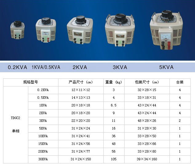 TSG2三相手動(dòng)調(diào)壓器測試電源